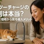 オーツーチャージのペット用酸素室に柴犬が穏やかに休み、日本人女性が微笑みながら見守る様子を、自然光の入る明るいリビングで16:9構図に表現したリアルな写真風の画像。テキストは中央寄せで余白を保ち、見切れなく配置。
